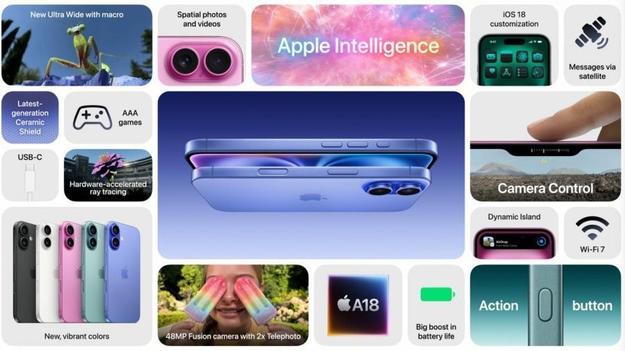 Apple показала iPhone 16 и 16 Plus: цветные, крепкие и мощные Apple показала iPhone 16 и 16 Plus: цветные, крепкие и мощные